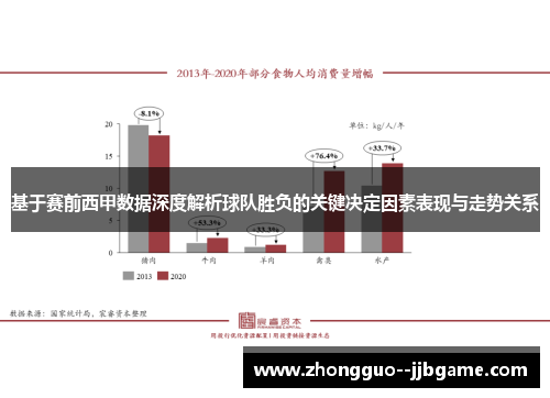 基于赛前西甲数据深度解析球队胜负的关键决定因素表现与走势关系