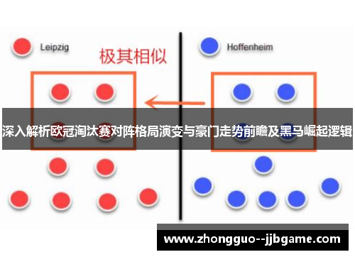 深入解析欧冠淘汰赛对阵格局演变与豪门走势前瞻及黑马崛起逻辑