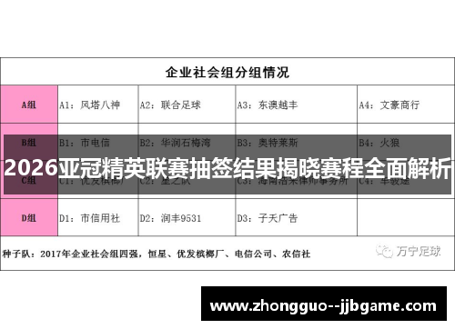 2026亚冠精英联赛抽签结果揭晓赛程全面解析