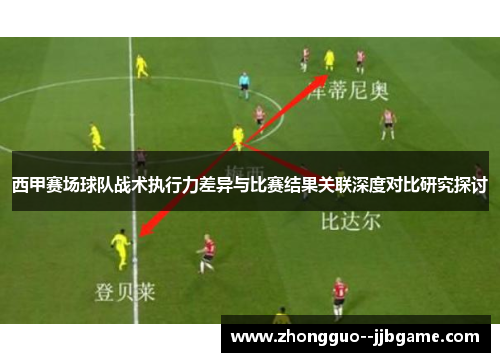 西甲赛场球队战术执行力差异与比赛结果关联深度对比研究探讨